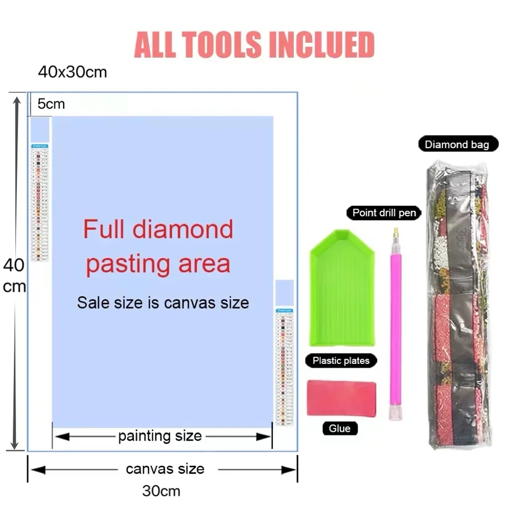 1 Buah Kit Lukisan Seni Berlia - Resin Art Bali ulasan dan harga