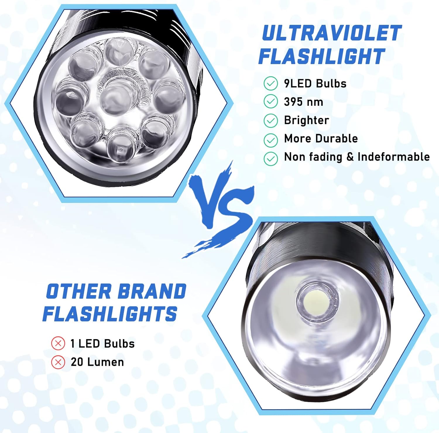 Senter LED 9 Lampu UV untuk Pe - Resin Art Light ulasan dan harga