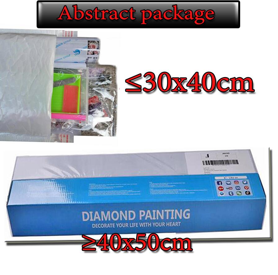 Lukisan Terkenal Di Dunia Luki - Resin Art World ulasan dan harga